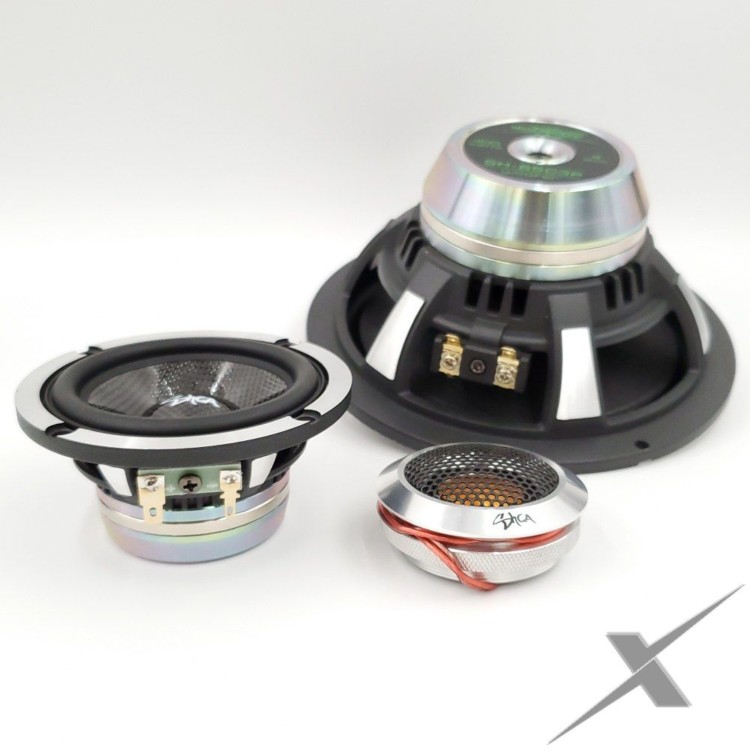 Sky High Car Audio SH-65C3P