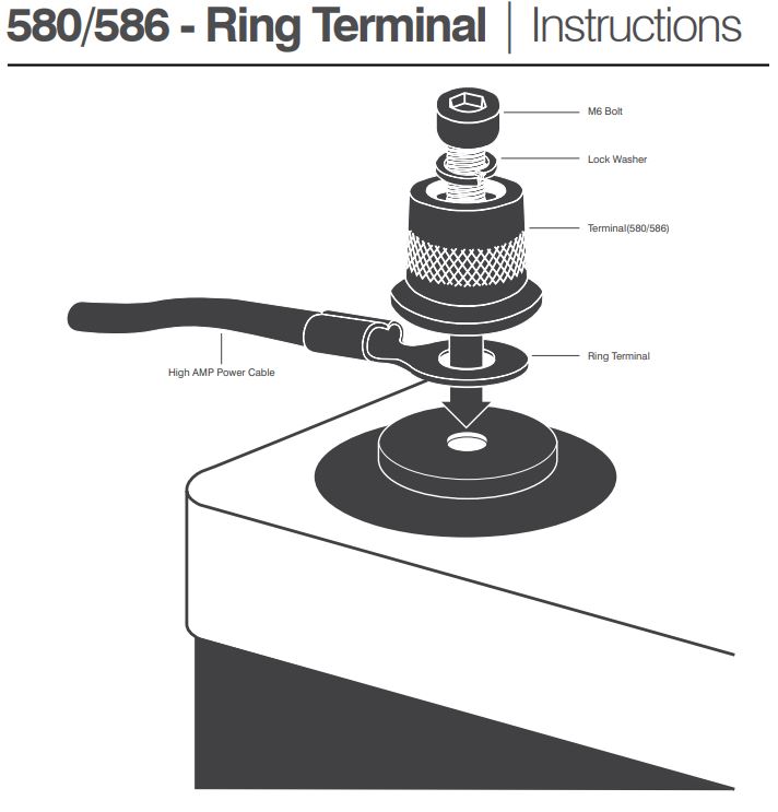 XS Power 580/586 - Ring Terminal Instructions